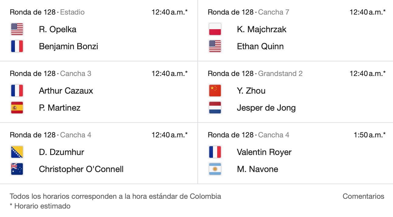 Programación Masters de Shanghái 2 Octubre