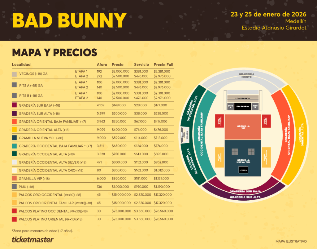 Concierto Bad Bunny Colombia
