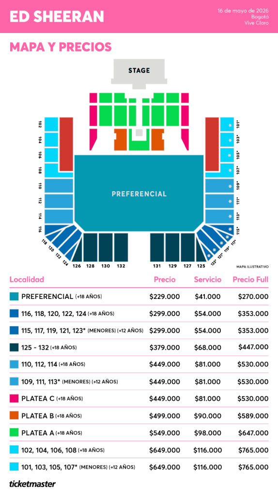 Nueva silletería de platea en el concierto Ed Sheeran Bogotá 2026