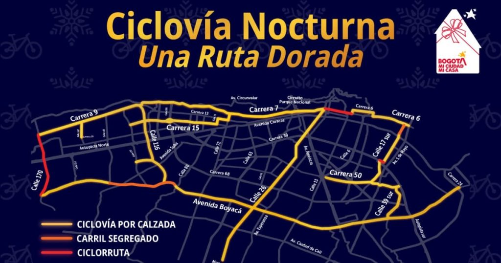 ciclovia Bogotá