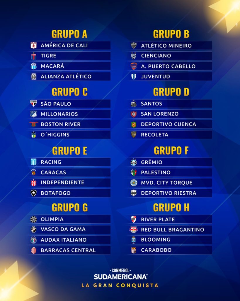 Grupos de la sudamericana