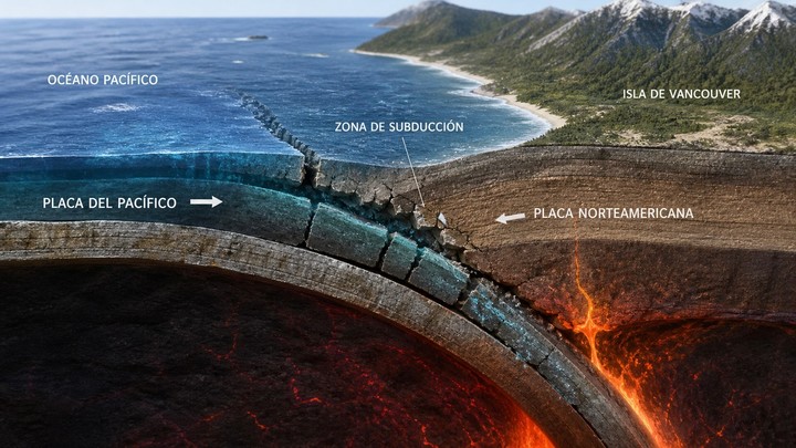 fractura oceano Pacífico